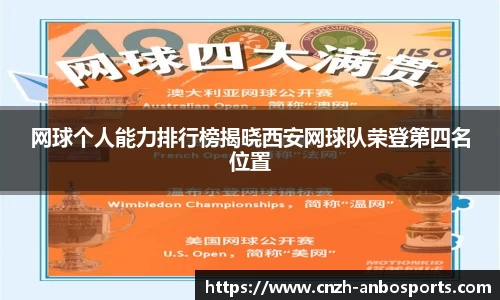 网球个人能力排行榜揭晓西安网球队荣登第四名位置